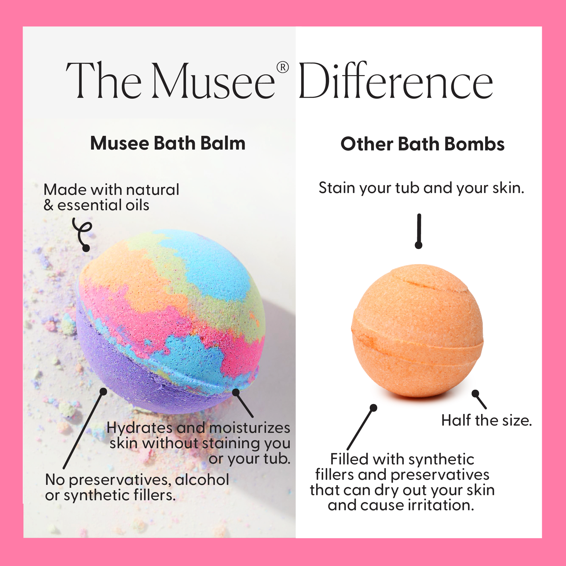 Butterfly Bath Balm